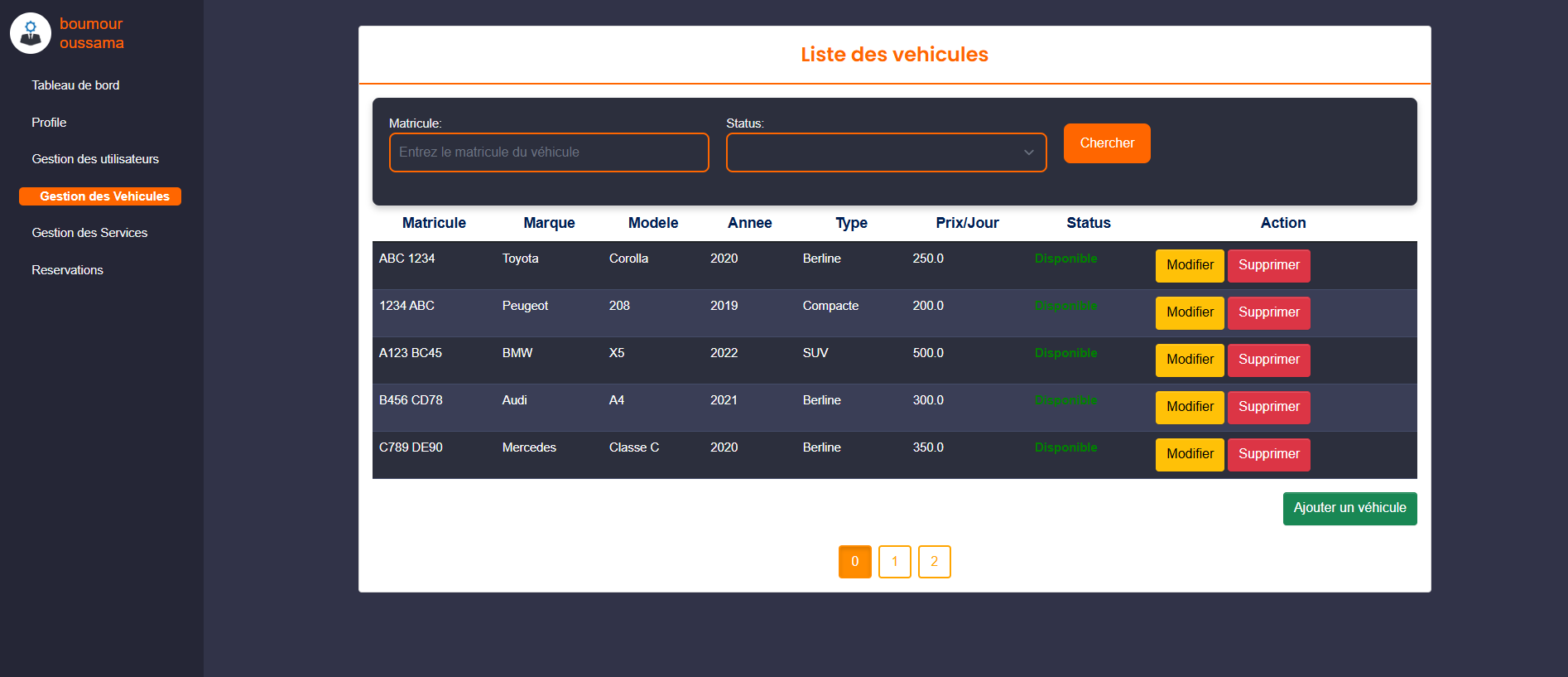 gestion véhicule